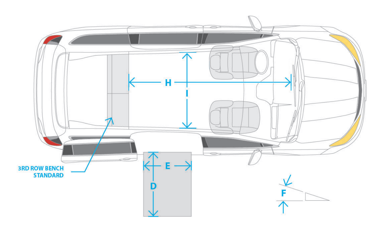Quiet Ride Full Cut Top View Measurements